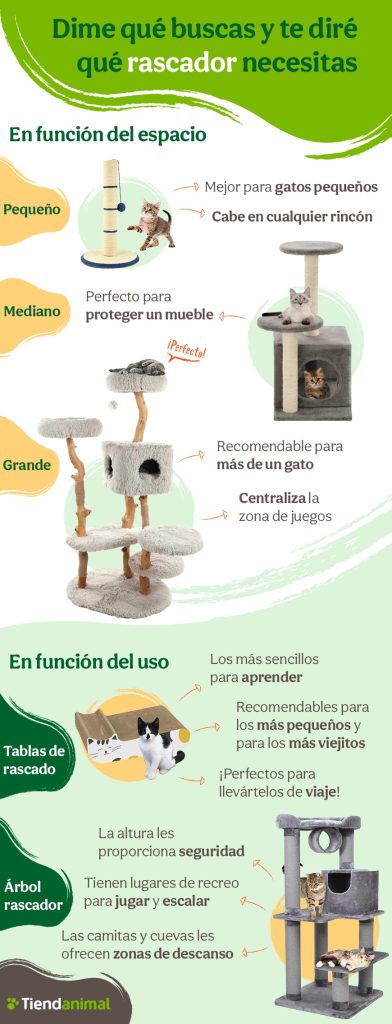 Tipos de rascadores y cómo elegir el mejor