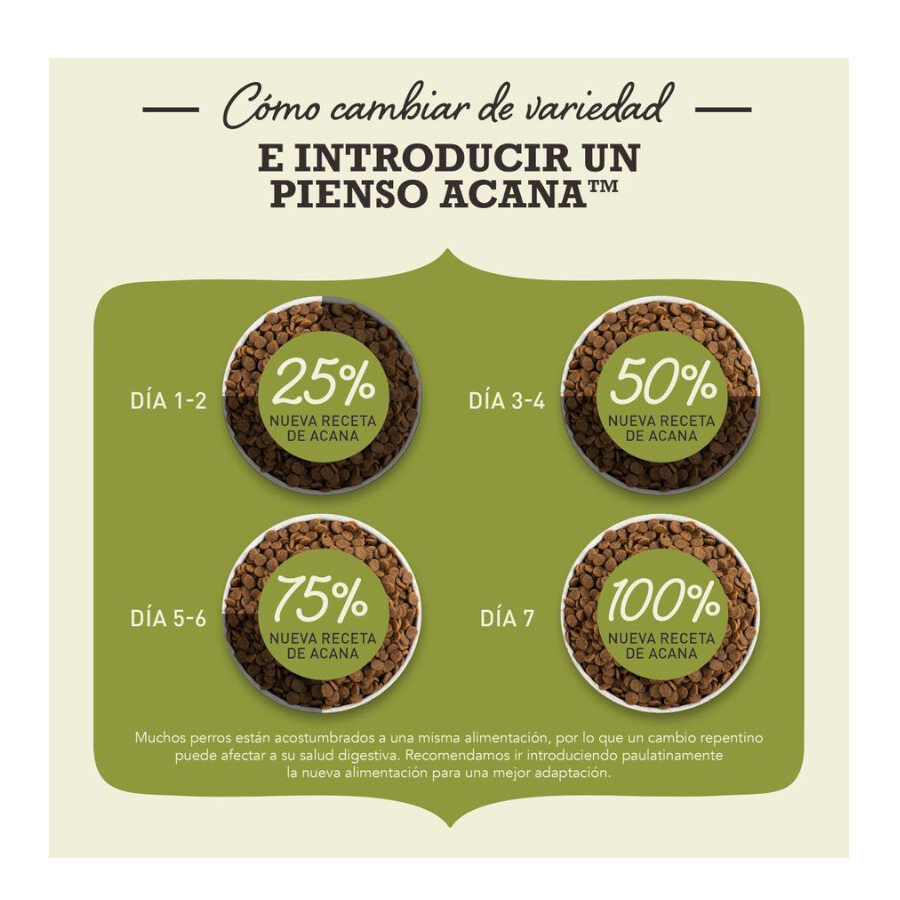 Acana Puppy Small Breed pienso para perros thumbnail