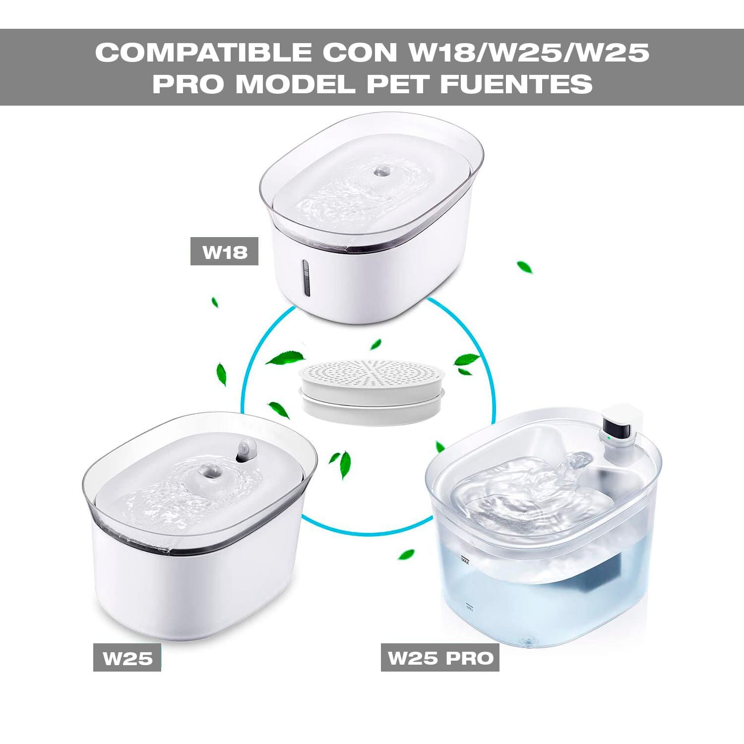 Edipets filtros para fuente autom&aacute;tica D008 olor neutro, , large Imagen numero 2