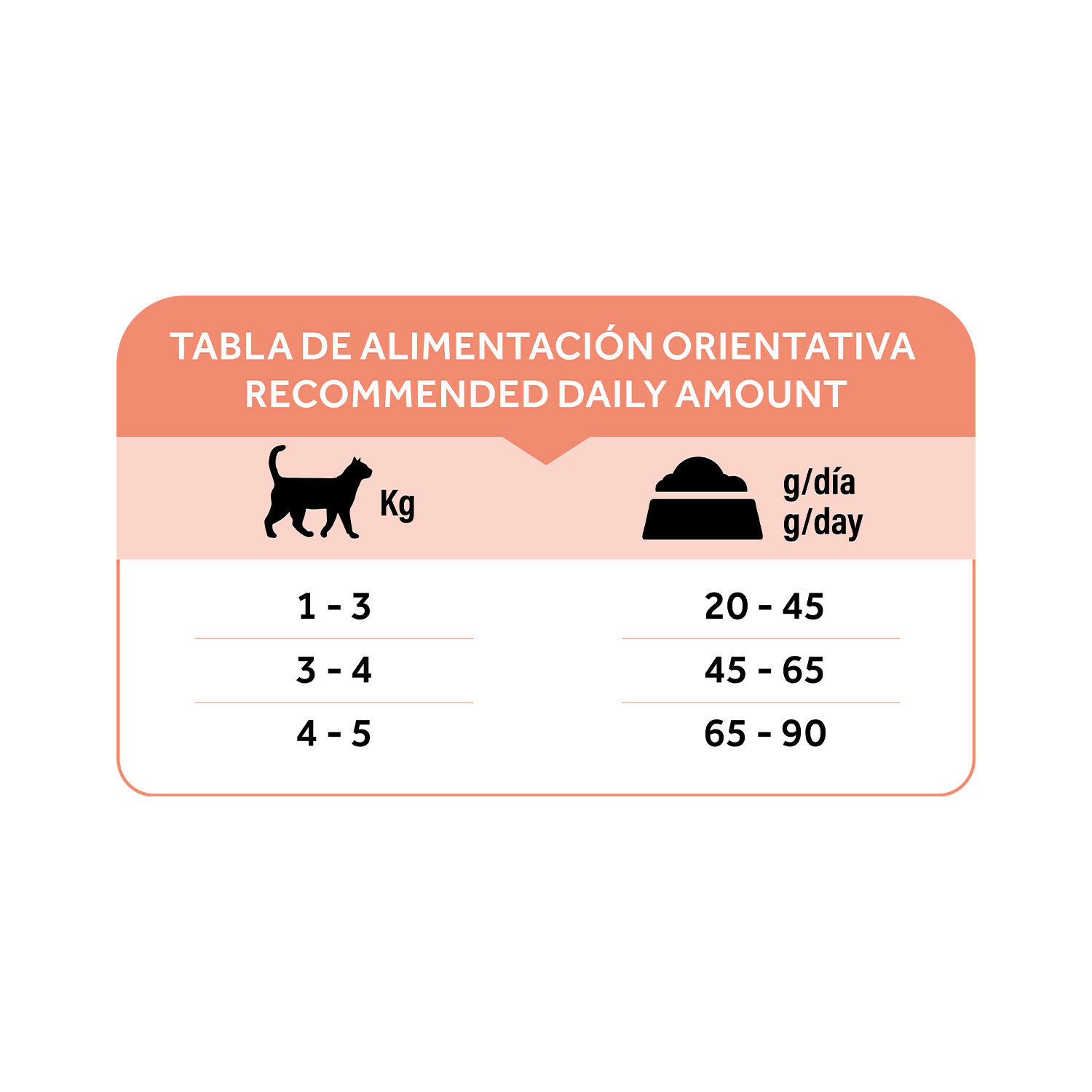 Dibaq Natural Moments 5 Star Esterilizado Salm&oacute;n, , large Imagen numero 3