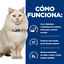 12 kg Hill's Prescription Diet Urinary Care c/d multicare stress pollo pienso para gatos, , large indicador imagen numero 6