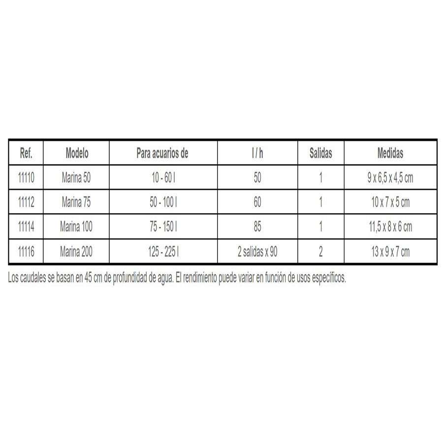 MARINA 50 BOMBA DE AIRE (10-60 L), , large Imagen numero 3