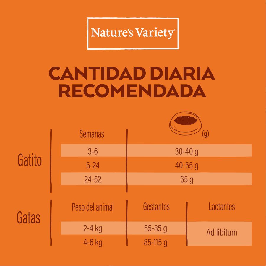 Nature&#039;s Variety Healthy Grains Kitten Pescado Blanco pienso para gatitos thumbnail