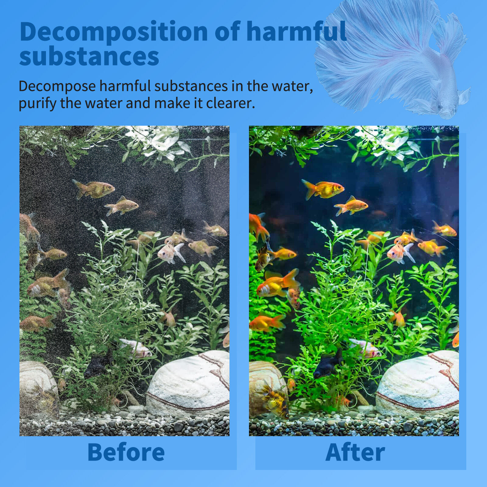 Nobleza - 12 en 1 Medios de Filtro de Acuario, Anillos de Cer&aacute;mica, Filtro Biol&oacute;gico para Acuarios y Peceras (500g), , large Imagen numero 4