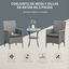 Outsunny Conjunto de Muebles para Jardín Juegos de Muebles de Ratán Incluye 1 Mesa y 2 Sillones con Cojines Estructura de Metal para Terraza Patio Gris, , large indicador imagen numero 4