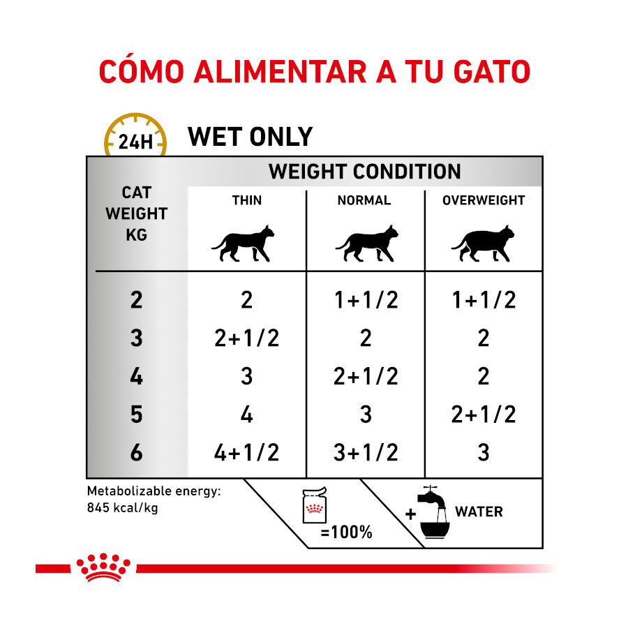 Royal Canin Adult Veterinary Urinary mousse sobre para gatos thumbnail