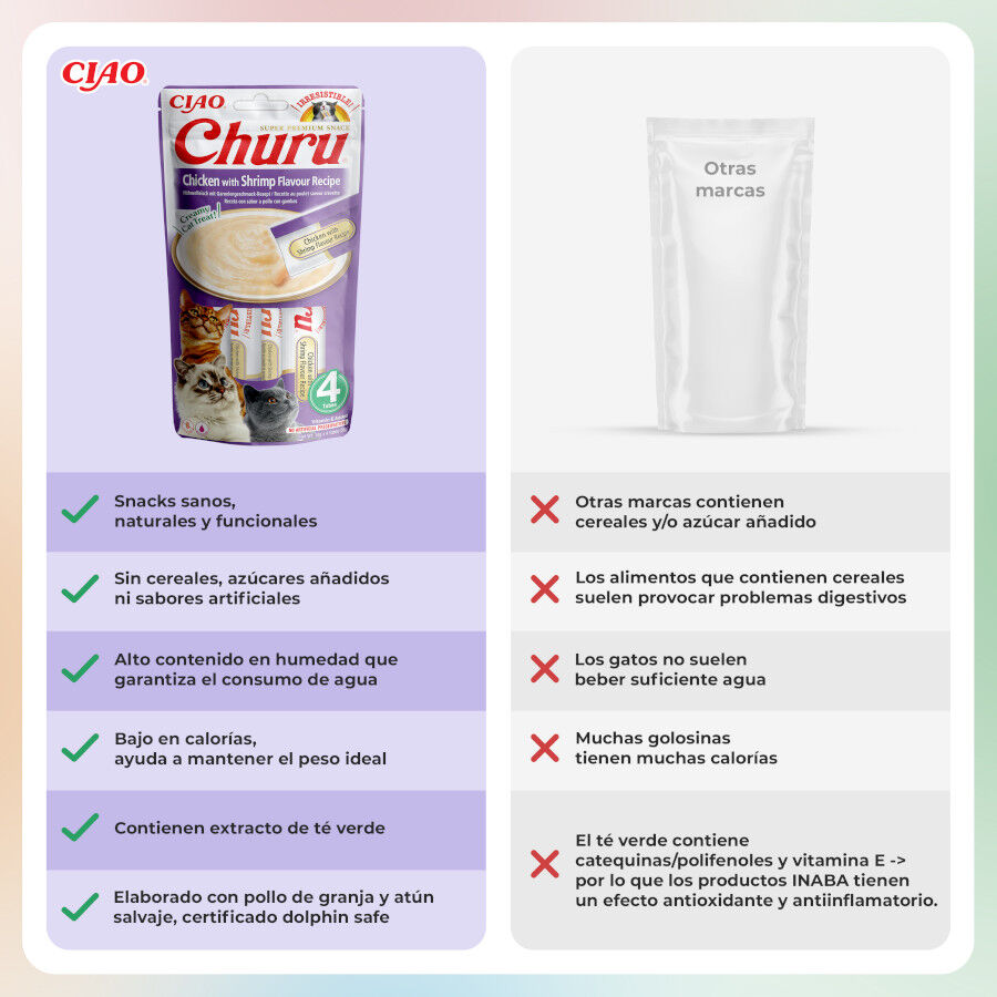 4 sobres x 14 g Churu Snack Cremoso de Pollo con Gambas para gatos, , large Imagen numero 2