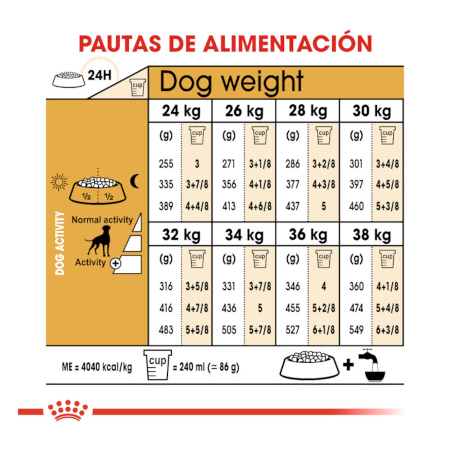 Royal Canin Adult Boxer pienso para perros thumbnail