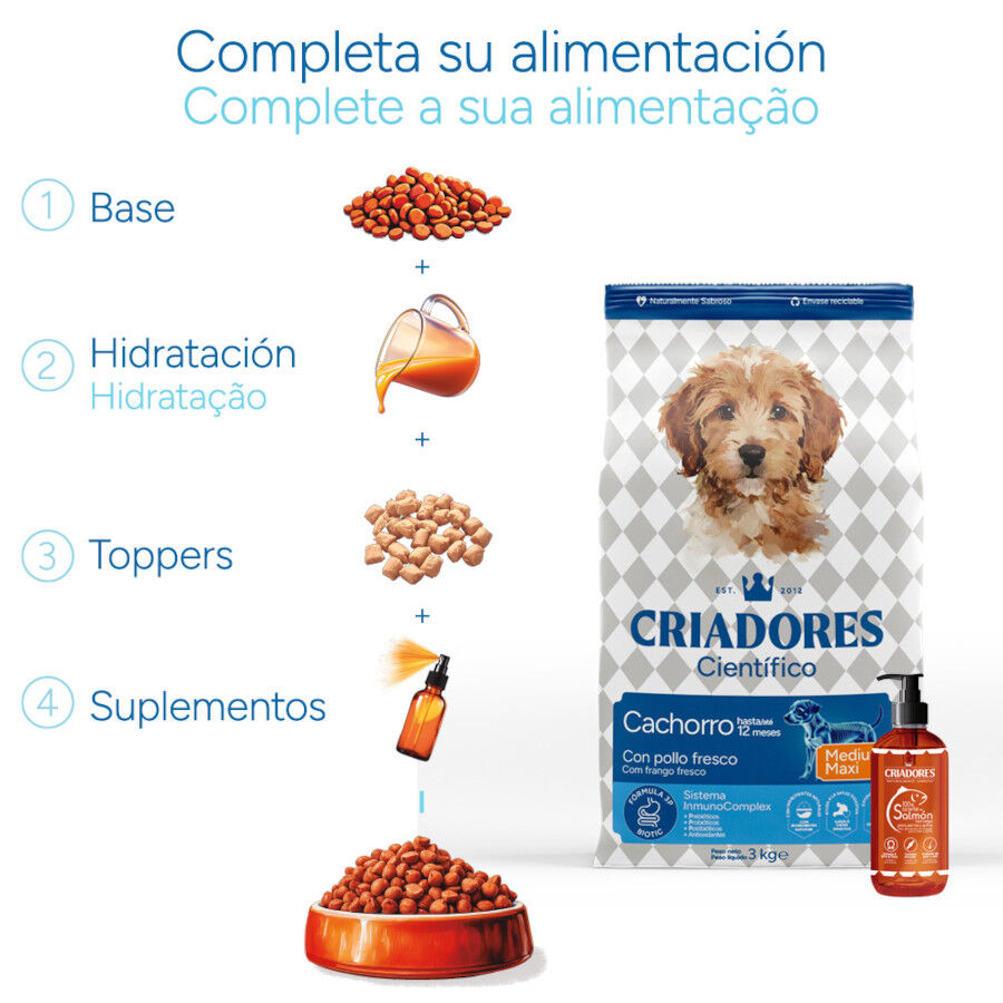 Criadores Cient&iacute;fico Medium Maxi Pienso Pollo para cachorros, , large Imagen numero 8