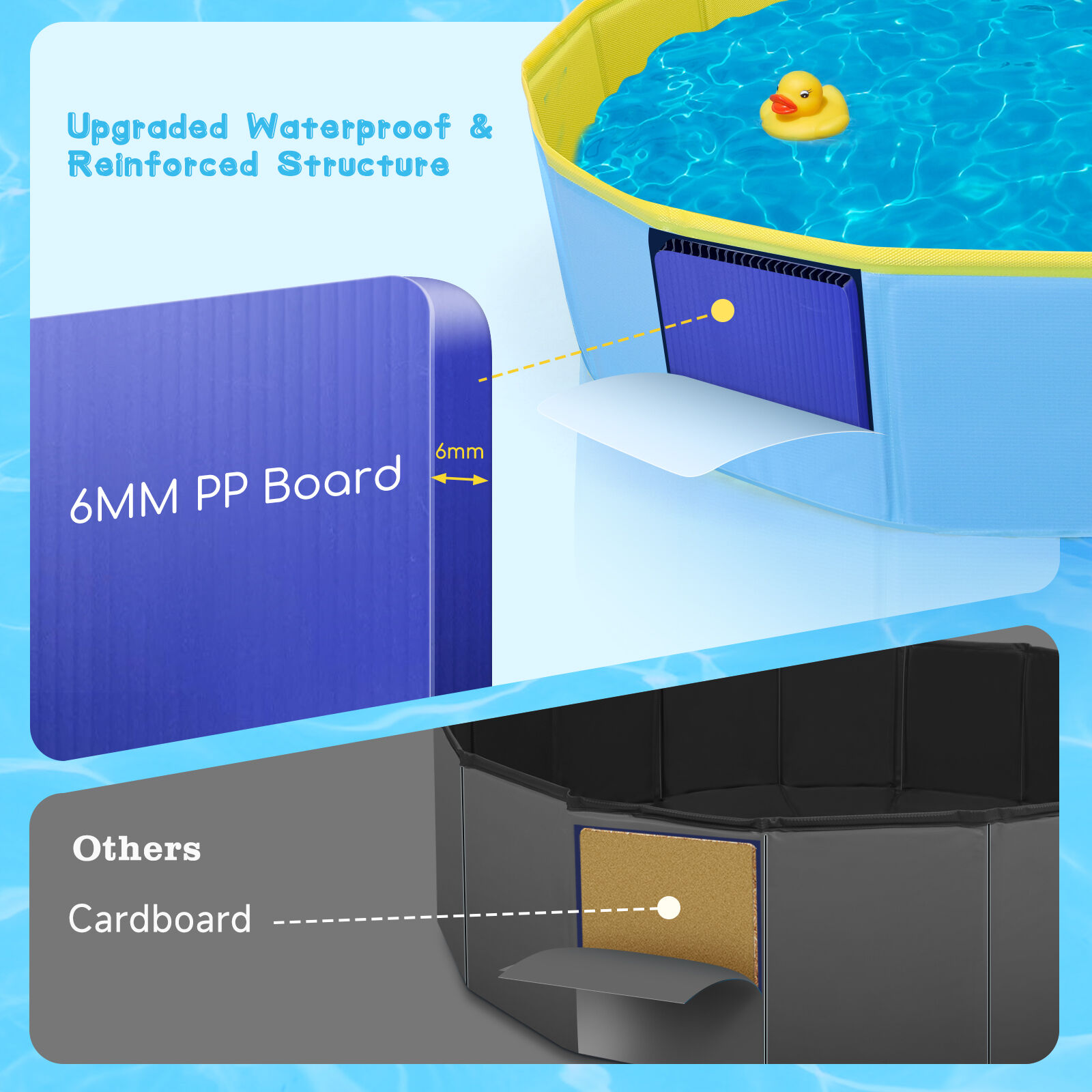 Nobleza Piscina para Perros Grandes y Peque&ntilde;os, Ba&ntilde;era Plegable Rigida Antideslizante para Mascotas,, , large Imagen numero 3