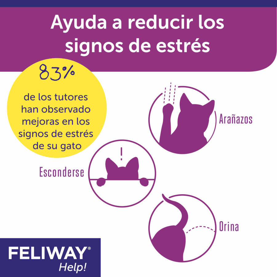 Feliway Help Difusor y Recambio con feromonas para el estr&eacute;s ocasional, , large Imagen numero 4
