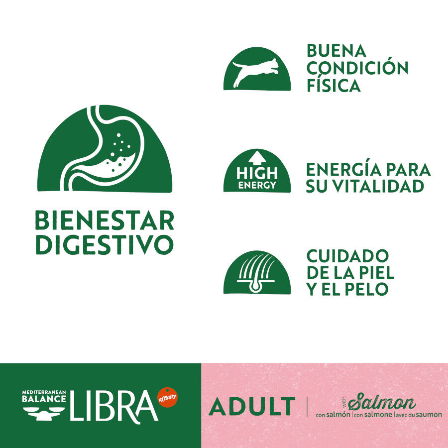 Libra Adult Salmón y Arroz pienso para gatos thumbnail