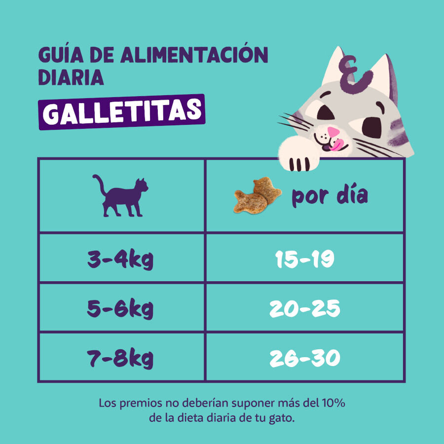 Edgard &amp; Cooper Galletas Crunchies Salmon para gatos thumbnail