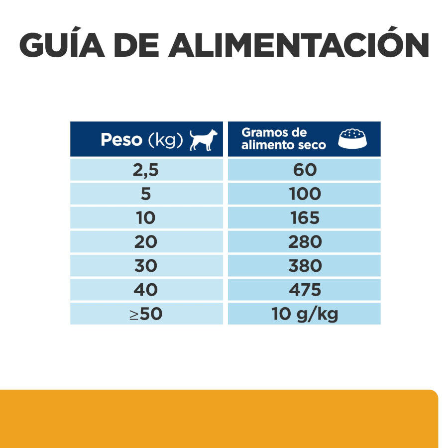 12 kg Hill's Prescription Diet Urinary Care c/d Pollo pienso para perros, , large Imagen numero 14