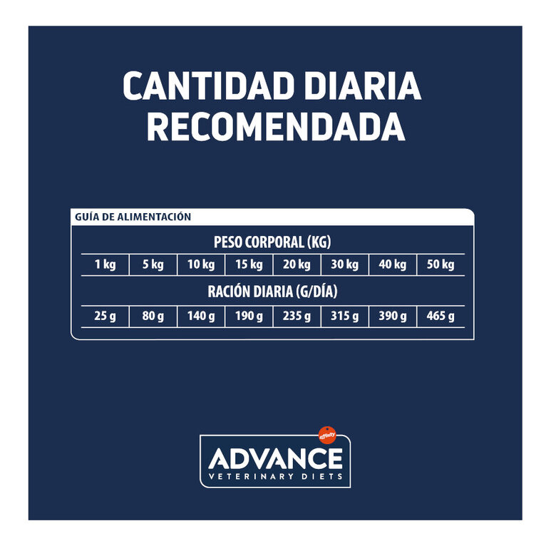 12 kg Advance Veterinary Diets Urinary pienso para perros, , large Imagen numero 5