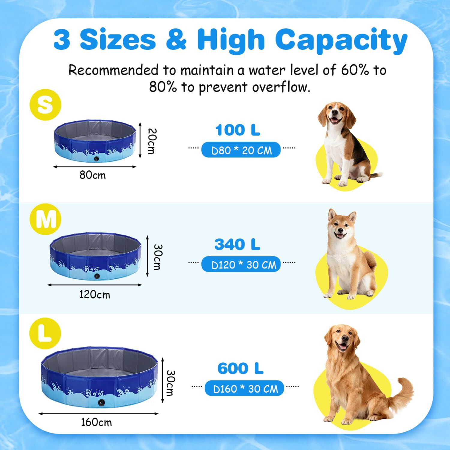 Nobleza Piscina Plegable para Perros &ndash; Ba&ntilde;era Port&aacute;til Antideslizante con Tablero PP, Tejido Oxford 210D Resistente a Ara&ntilde;azos, F&aacute;cil Montaje &ndash; D80 x H20 cm, , large Imagen numero 2