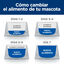12 kg Hill's Prescription Diet Metabolic cordero y arroz pienso para perros, , large indicador imagen numero 14