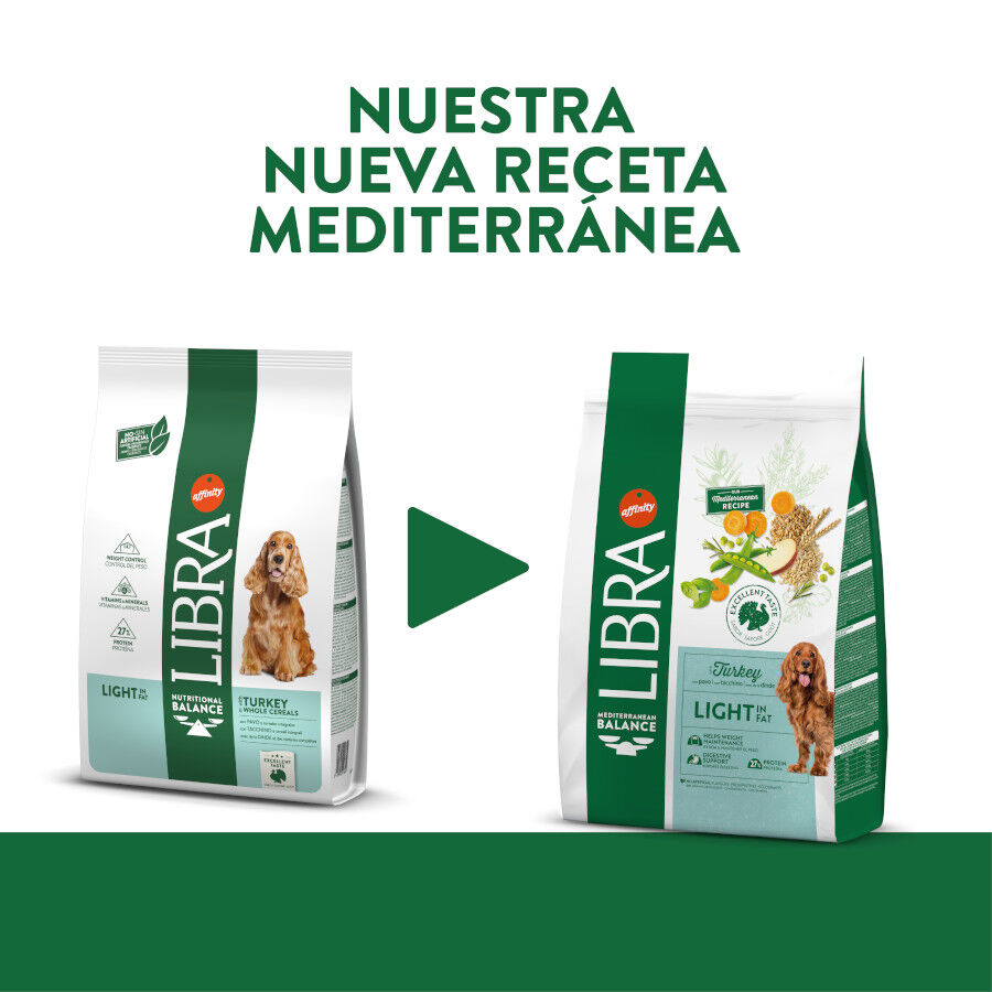 Libra Adult Light Pavo pienso para perros thumbnail