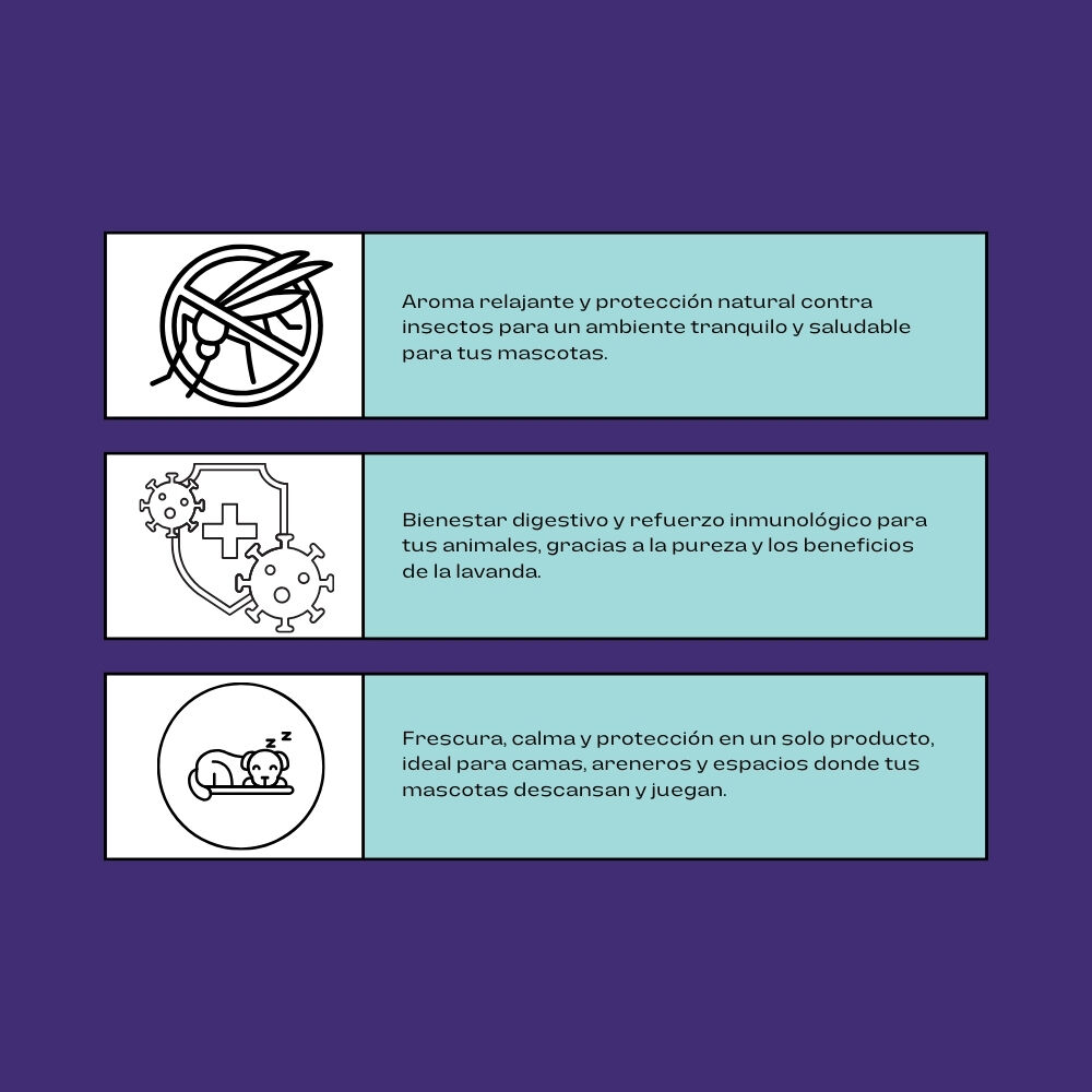 FINCA CASAREJO Perlas de Lavanda para Mascotas thumbnail
