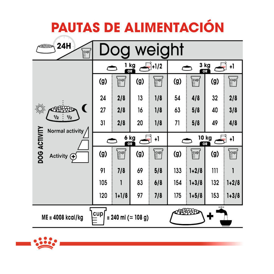 Royal Canin Dermacomfort Mini pienso para perros thumbnail