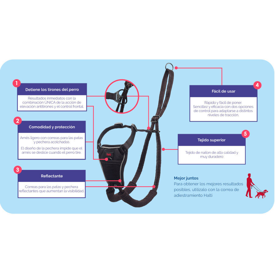 Halti Arnés antitirones negro para perros thumbnail