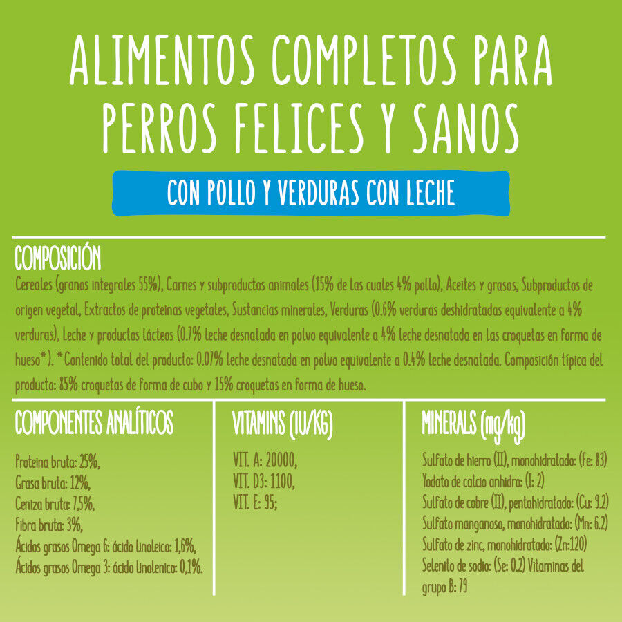 Friskies Junior Pollo y Verduras pienso para perros thumbnail