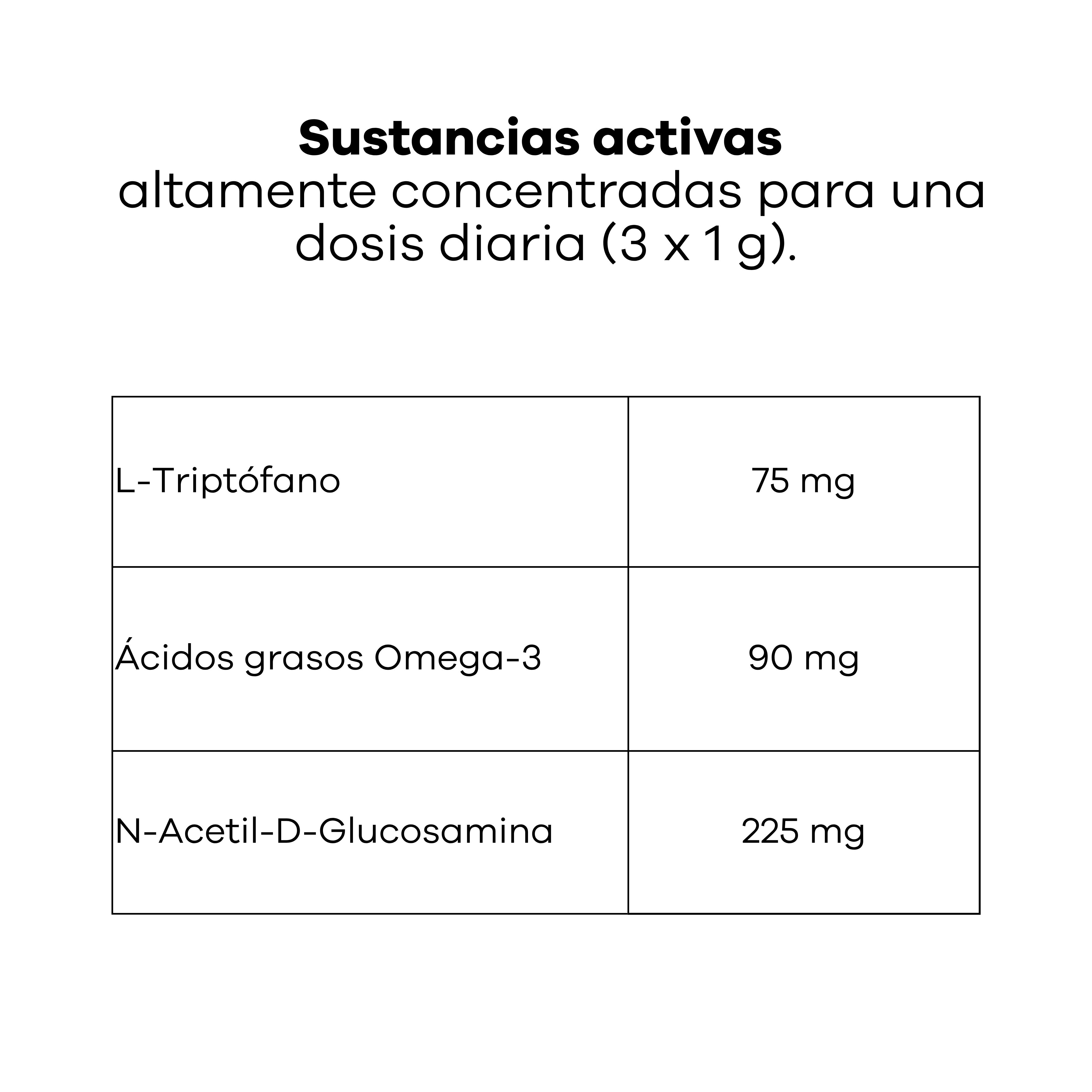 Treatsy Estr&eacute;s & Urinario Gato &ndash; Complemento Veterinario Antiestres y Cistitis Idiop&aacute;tica Felina &ndash; L-Tript&oacute;fano, Omega-3, N-Acetil-D-Glucosamina &ndash; 90 Snacks Blandos, , large Imagen numero 4