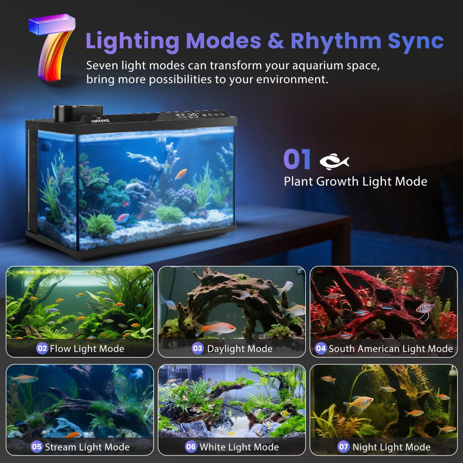 Nobleza Acuario Inteligente 30L - Control por App/Google Assistant/Alexa - Pecera Inteligente con Triple Filtración, Alimentación Remota, Drenaje Automático en 1 Toque - Color Negro thumbnail