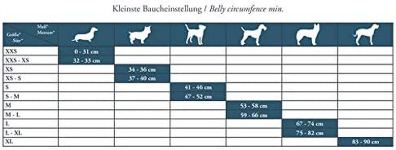 Hunter Arnés Hilo malla 3D transpirable para perros thumbnail