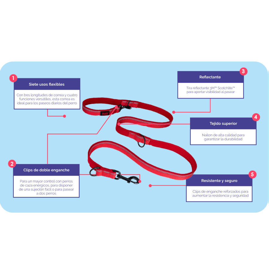 Halti correa de doble enganche morada para perros, , large Imagen numero 6