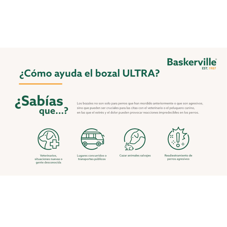 Baskerville Ultra bozal de plástico para perros thumbnail