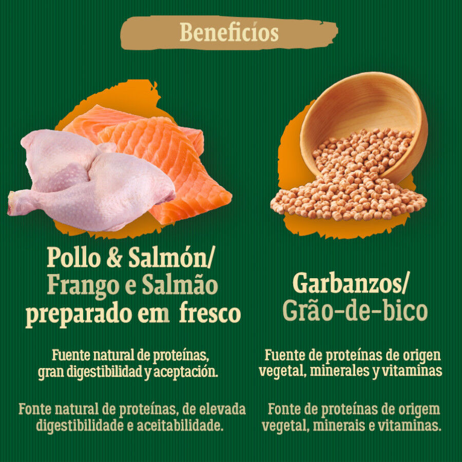 2 kg True Origins Wild Kitten Country Water Pollo y Salm&oacute;n pienso, , large Imagen numero 5