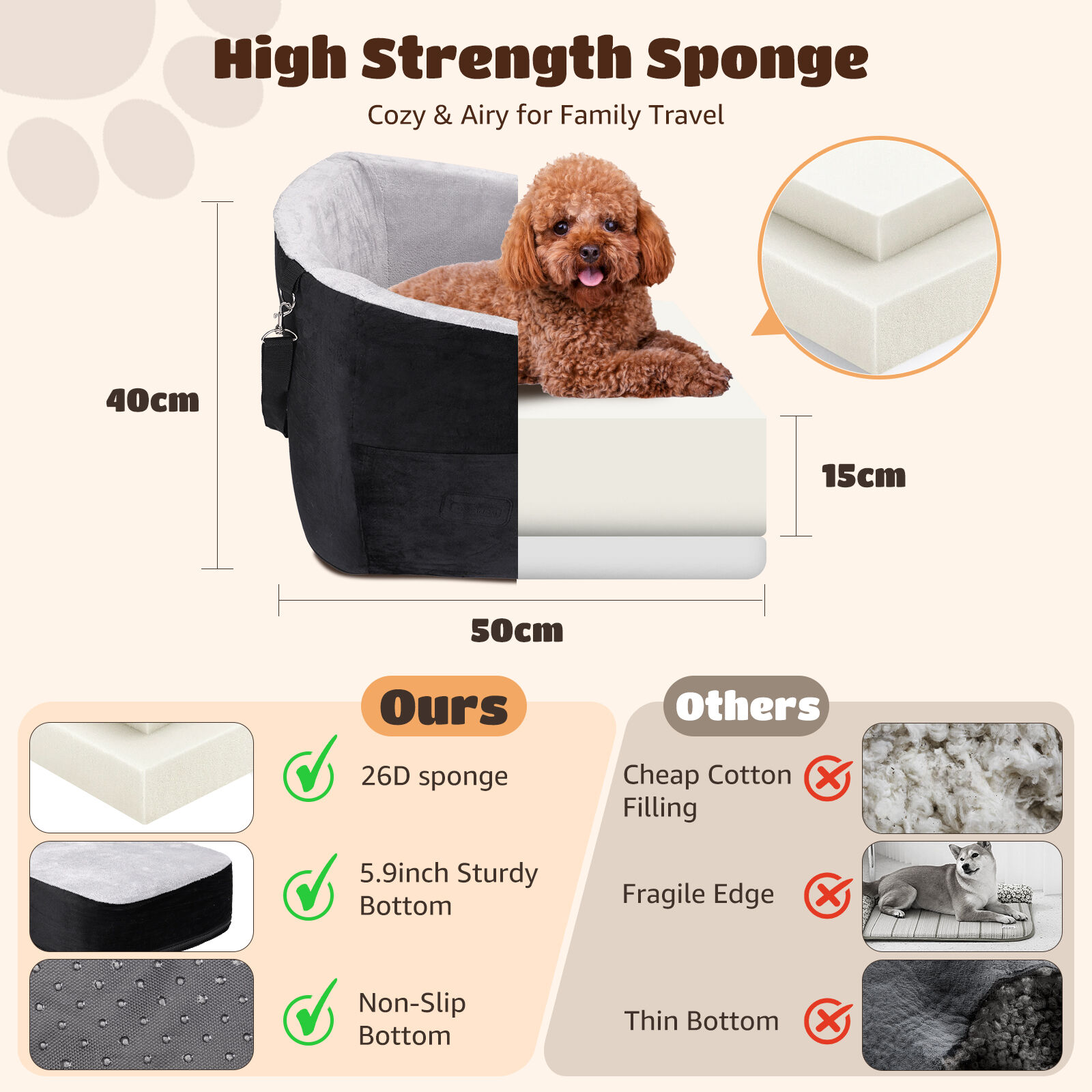 Nobleza Asiento Perro Coche Peque&ntilde;o, Asiento Elevado para Mascotas con Coj&iacute;n Grueso y Bolsillos Laterales, Cama Perro Coche Lavable Segura y C&oacute;moda para Perros y Gatos, 50 * 50 * 40 cm, Negro, , large Imagen numero 3