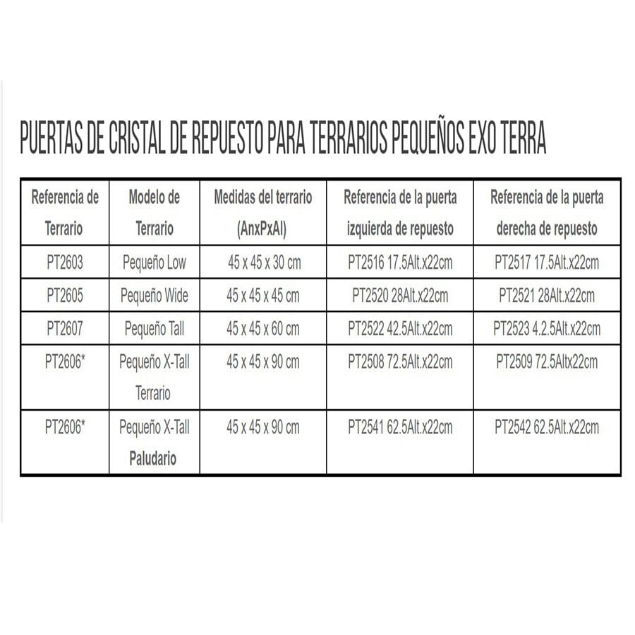 Exo-Terra Puerta para Terrario PT2607 Derecha thumbnail