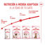 10 kg Royal Canin Kitten pienso para gatos, , large indicador imagen numero 10