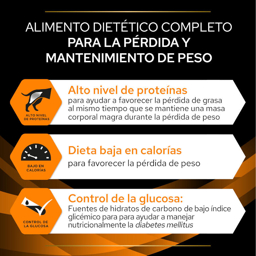 Pro Plan Veterinary Diets Obesity Management pienso para perros thumbnail