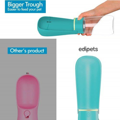 Edipets bebedero port&aacute;til turquesa para perros, , large Imagen numero 4