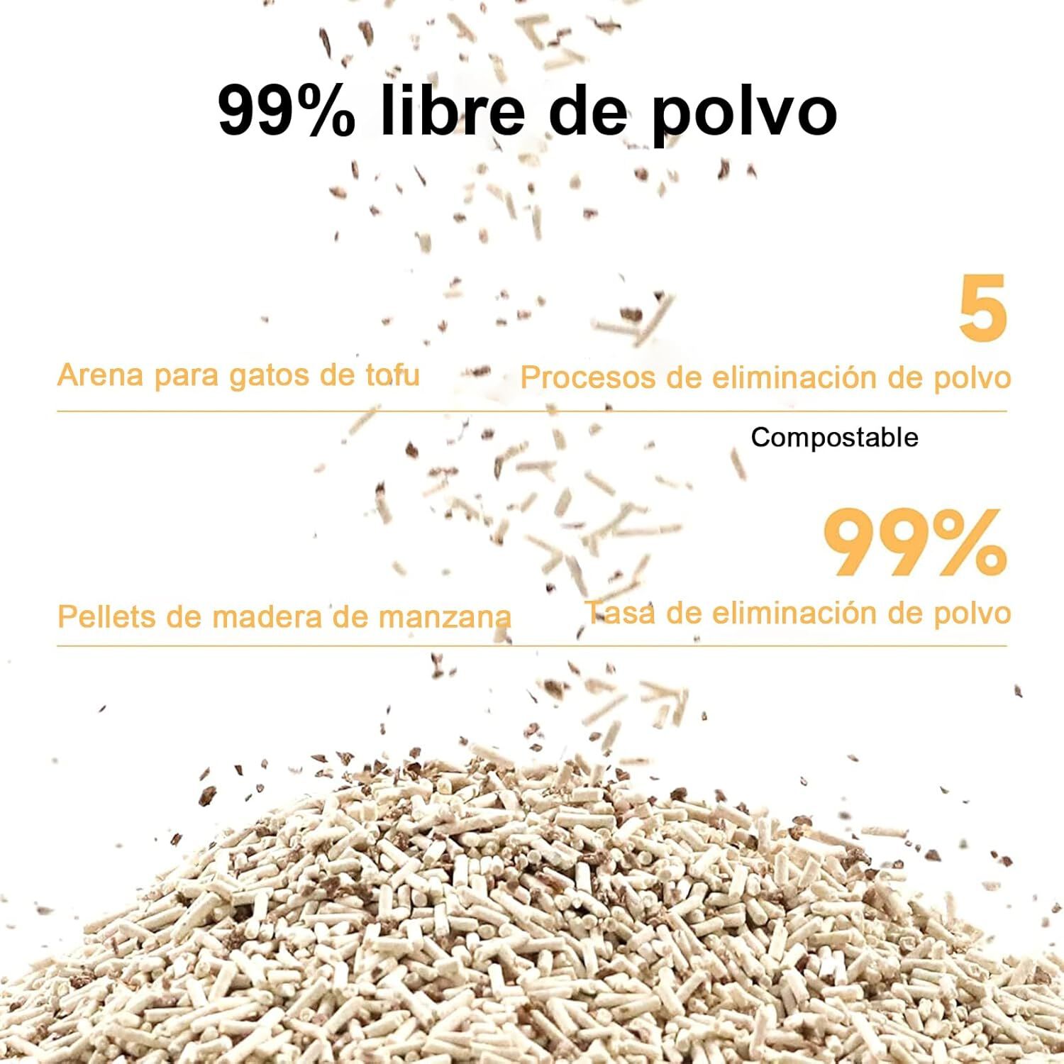 FUKUMARU-FUWAN Arena Aglomerante Gatos con Tofu y Manzana (Caja completa 4 unidades)10,8kg, , large Imagen numero 3