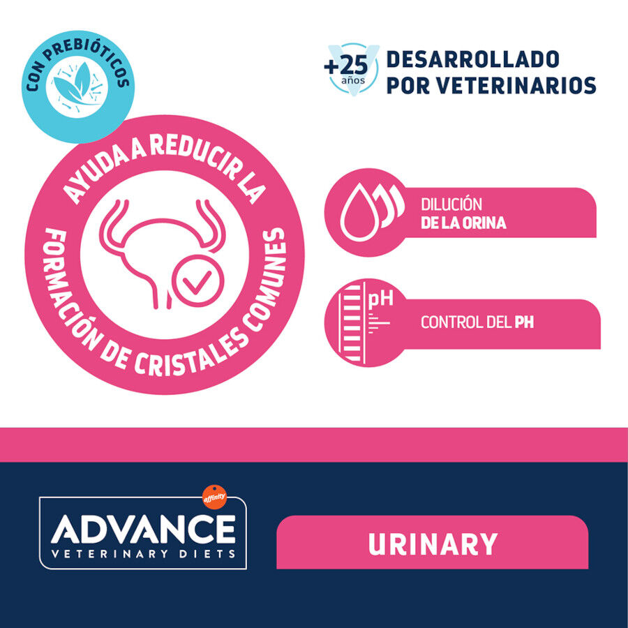 Advance Veterinary Diets Urinary sobre para gatos thumbnail