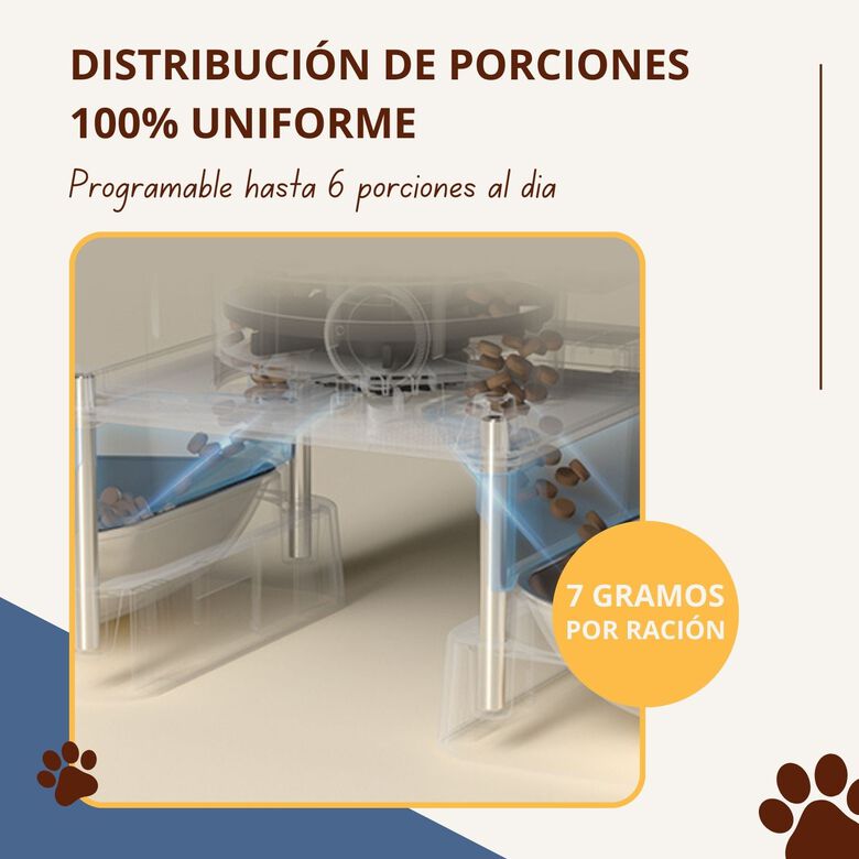 Comedero automático para mascotas Oneisall PFD-002 CW15006 - Comedero automático para mascotas - Dispensador inalámbrico - Para gatos y perros - Alimento seco - Control preciso de porciones - Depósito de 5 l - Apto para 2 gatos thumbnail