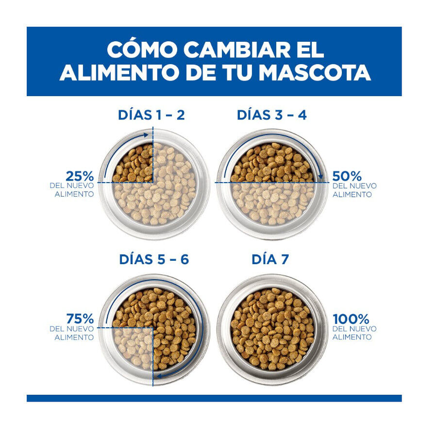 360 g Hill's Prescription Diet i/d Digestive Care Puppy Lata Pollo para perros, , large Imagen numero 5