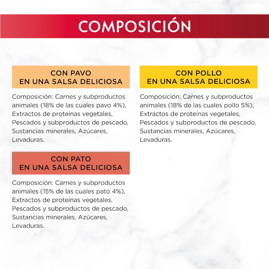 Gourmet Mon Petit Selección Aves en salsa sobre para gatos thumbnail