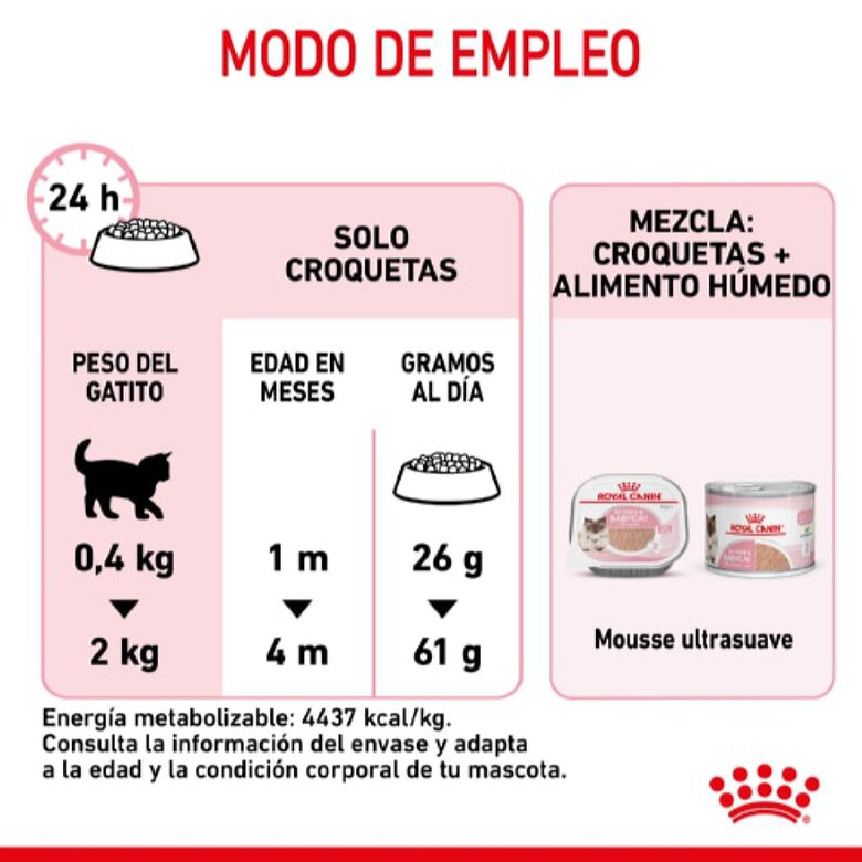 Royal Canin Mother & Baby pienso para gatos, , large image number null