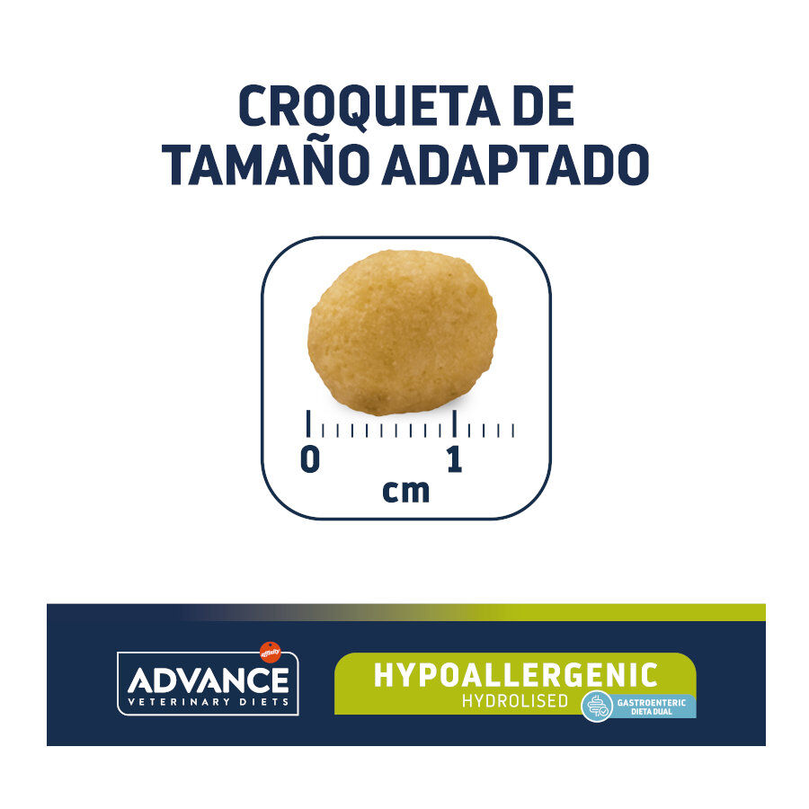 Advance Veterinary Diets Hypoallergenic pienso para perros thumbnail