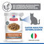 85 g Hill's Science Plan Sterilised Young Adult Pavo Sobre en Salsa para gatos, , large indicador imagen numero 4