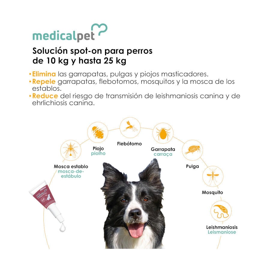 Medicalpet Pipetas Antiparasitarias para perros thumbnail
