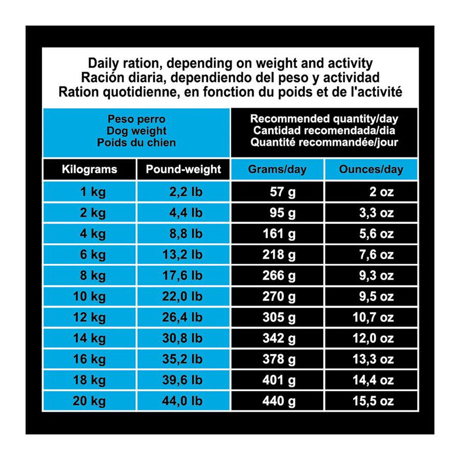 Arquivet Puppy Junior Original Pollo y Arroz pienso para perros thumbnail