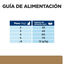 1.5 kg Hill's Prescription Diet Mobility j/d pienso para gatos, , large indicador imagen numero 11