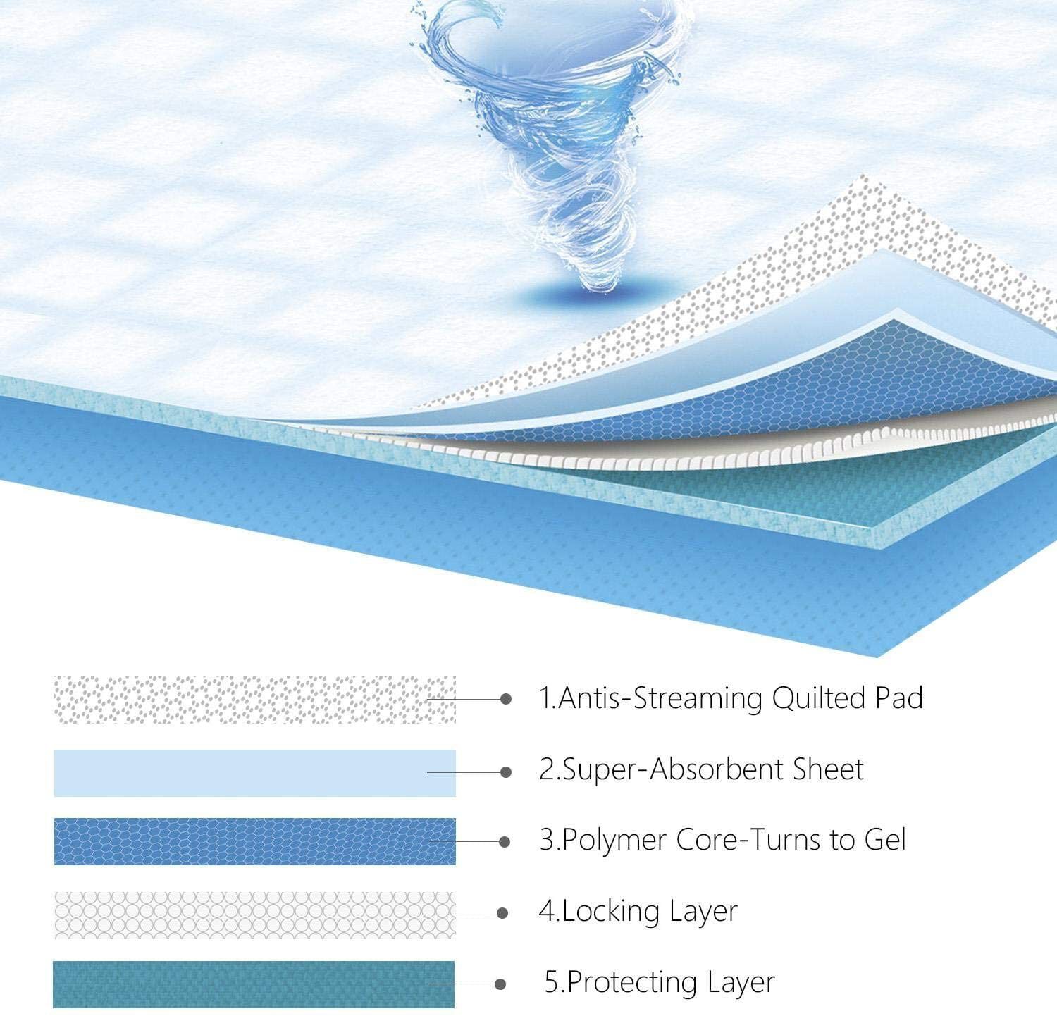 Nobleza Pack de Inicio para Perros: 20 Empapadores, 1 Cama Lavable, 3 Pelotas Interactivas y 2 Cuencos de Acero Inoxidable, , large Imagen numero 2