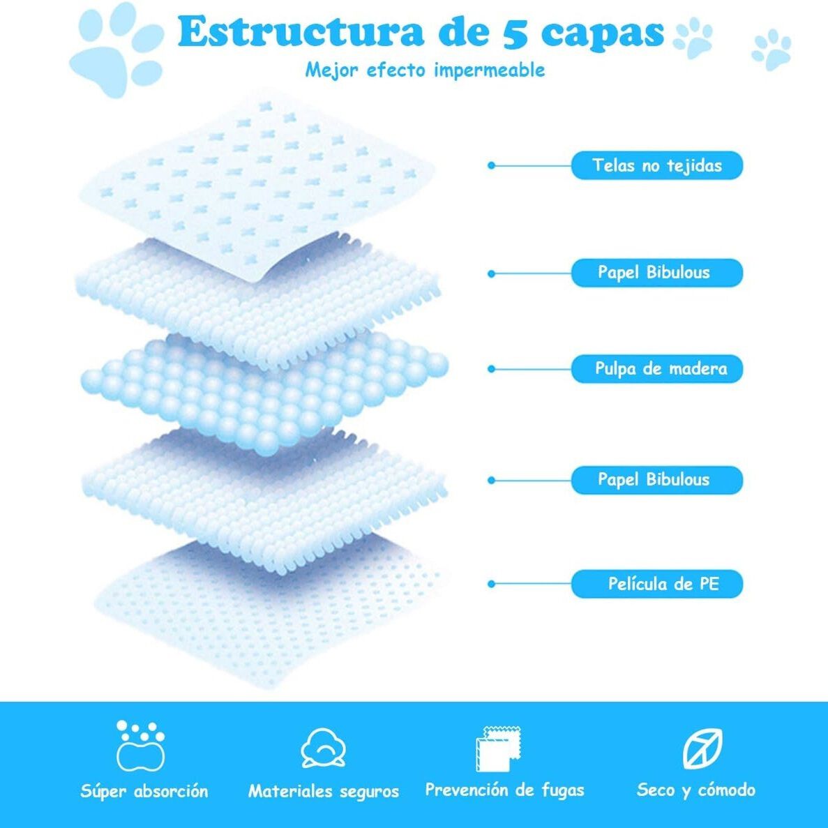 COSTWAY Almohadilla de Entrenamiento para Perros Almohadilla de Pa&ntilde;al Desechable Almohadilla de Higiene para Carros Gatos (75x75cm 150 Piezas), , large Imagen numero 2